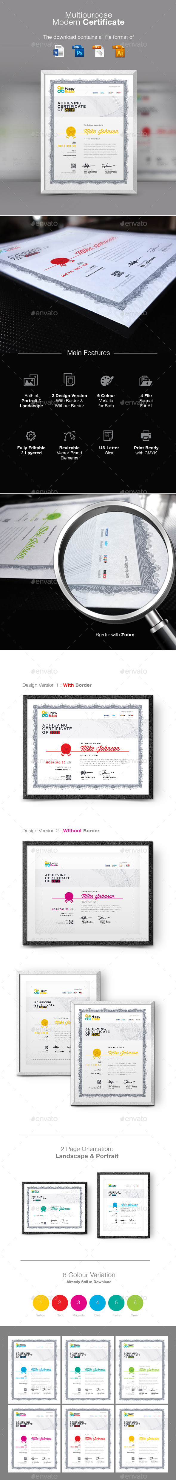 Certificate Certificate