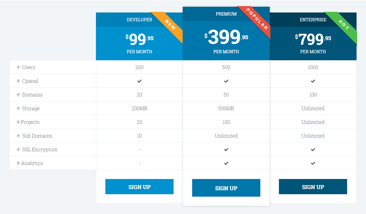 modernic pricing tables by elflaire codecanyon pricing table templates