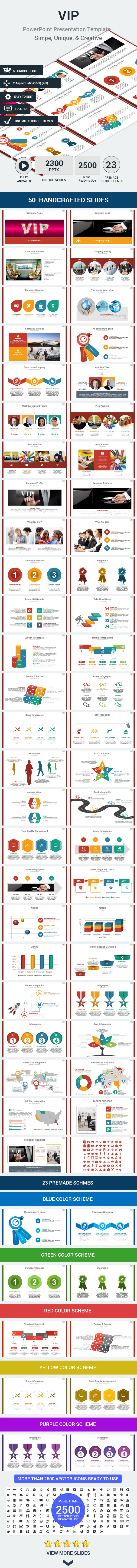 VIP PowerPoint Presentation Template VIP PowerPoint Presentation Template