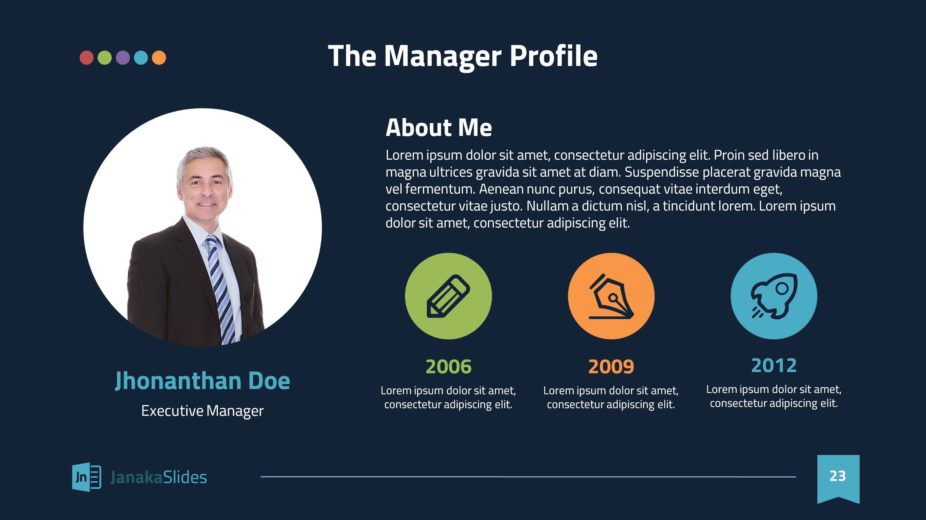 Personal Profile Template Ppt Free Download