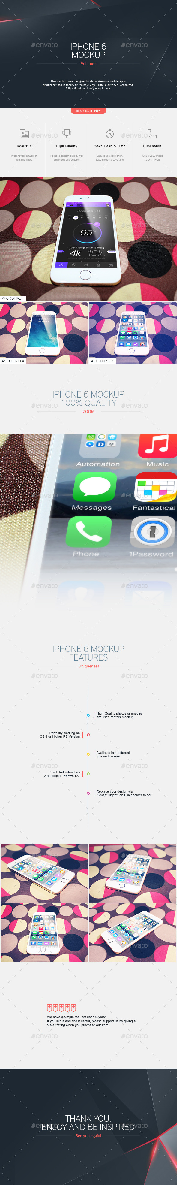 Iphone 6 Mockup V.1 - Mobile Displays