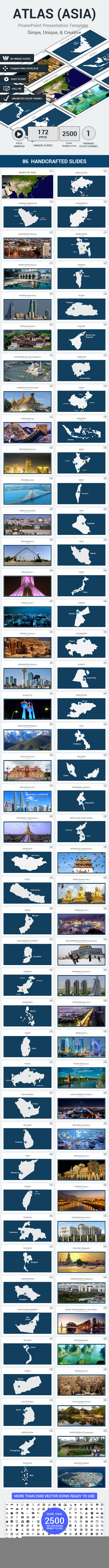 ATLAS (ASIA) PowerPoint Presentation Template - PowerPoint Templates Presentation Templates
