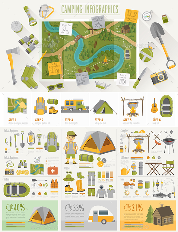 Camping Infographic Set - Sports/Activity Conceptual