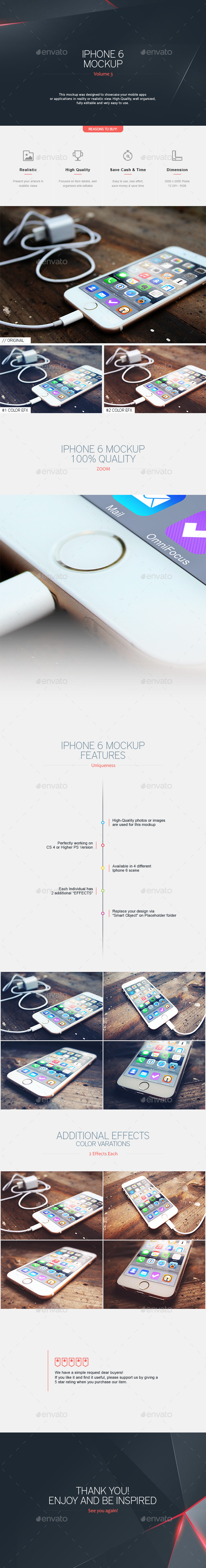 Iphone 6 Mockup V.3 - Mobile Displays