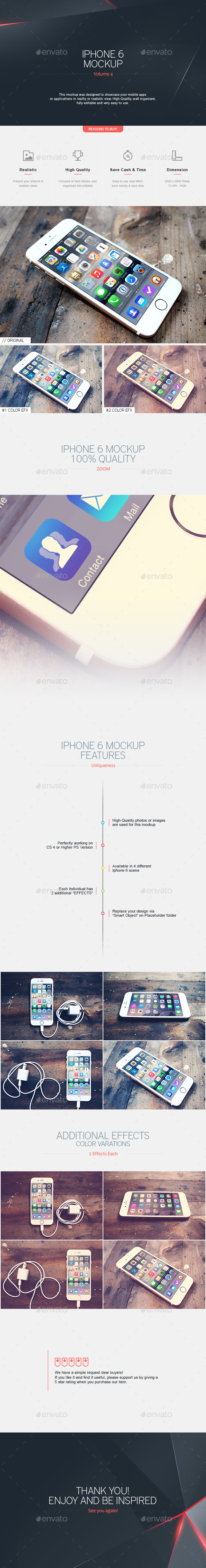 Iphone 6 Mockup V.4 - Mobile Displays