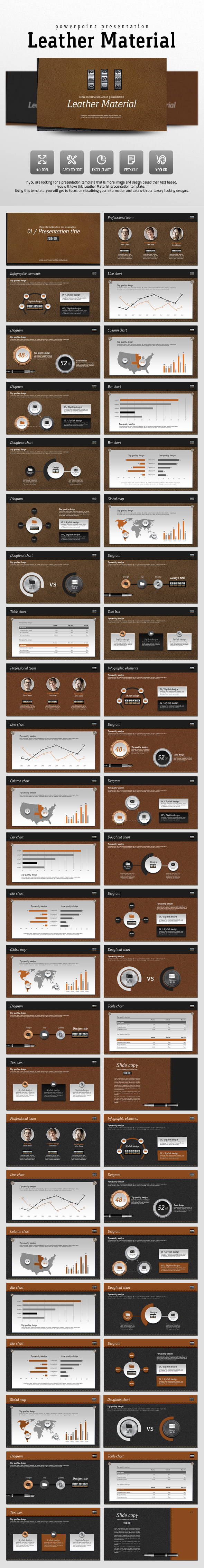 Leather Material - PowerPoint Templates Presentation Templates