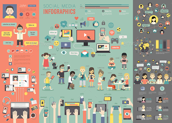 Social Media Infographic set. - Communications Technology