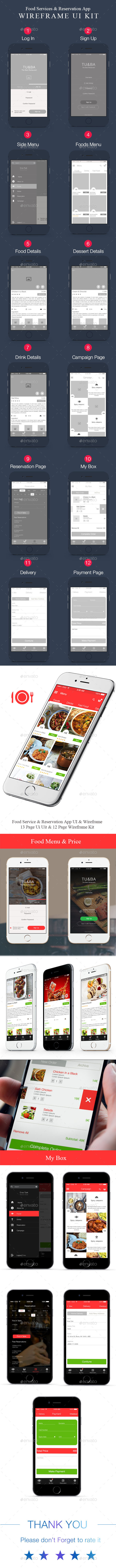 Food App UI & Wireframe Kit - User Interfaces Web Elements