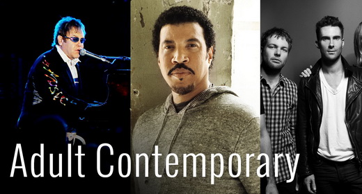 Adult Contemporary Radio Jingles