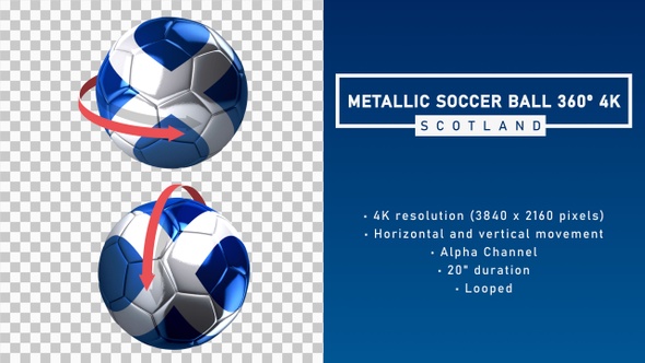 Metallic Soccer Ball 360º 4K - Scotland