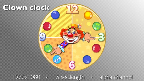 Clown clock