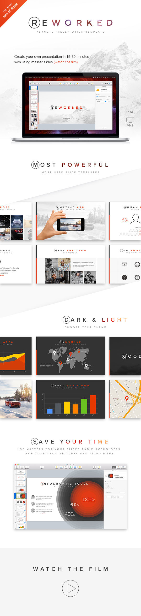 Reworked Keynote Presentation Template - Creative Keynote Templates