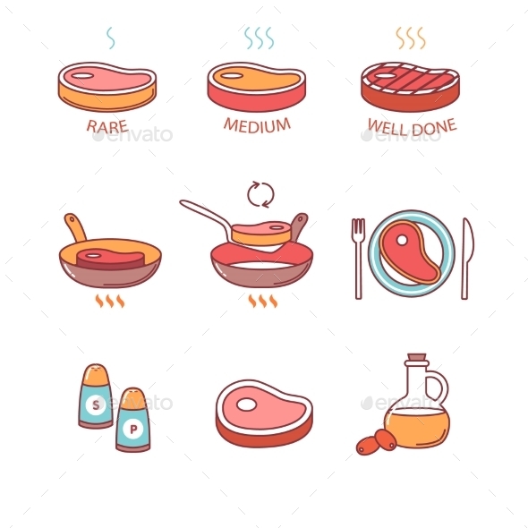 Steak Pan Frying And Cooking, Oil, Salt, Meat - Food Objects