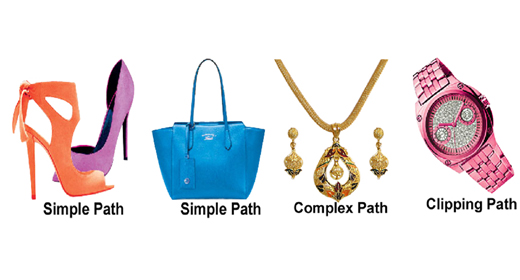 Photo Background Remove