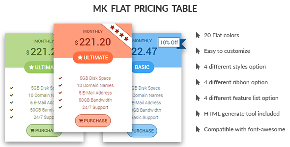 MK Flat Pricing - CodeCanyon 13404608