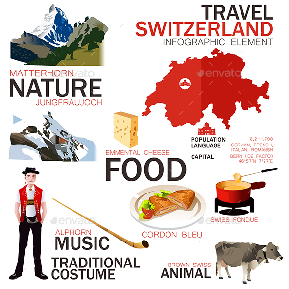 Infographic Elements for Traveling to Switzerland - Travel Conceptual