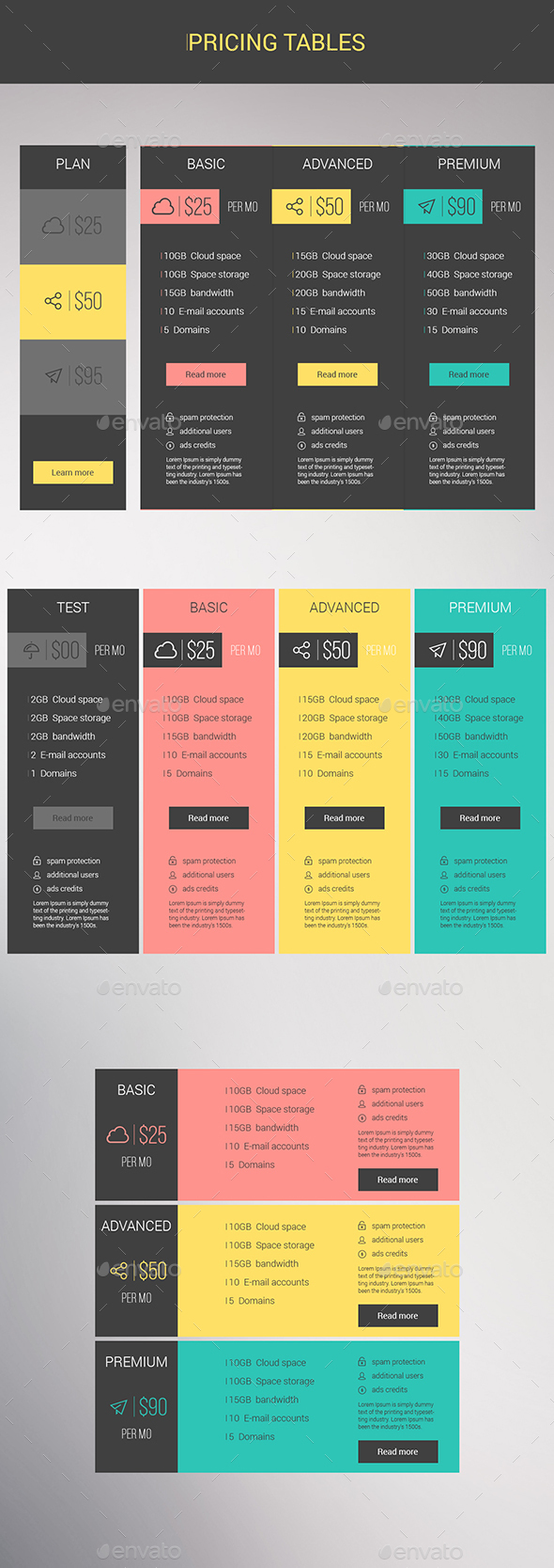 Web Price - Tables Web Elements