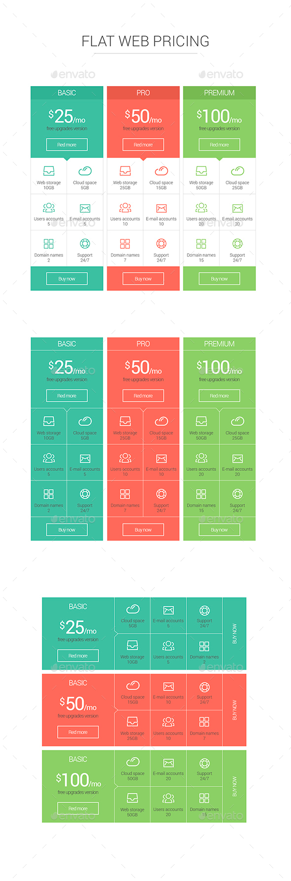 Flat Web Pricing - Tables Web Elements