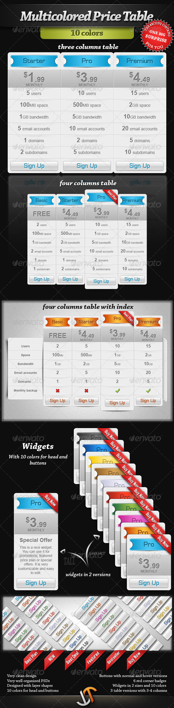 Multicolored Price Table - Tables Web Elements