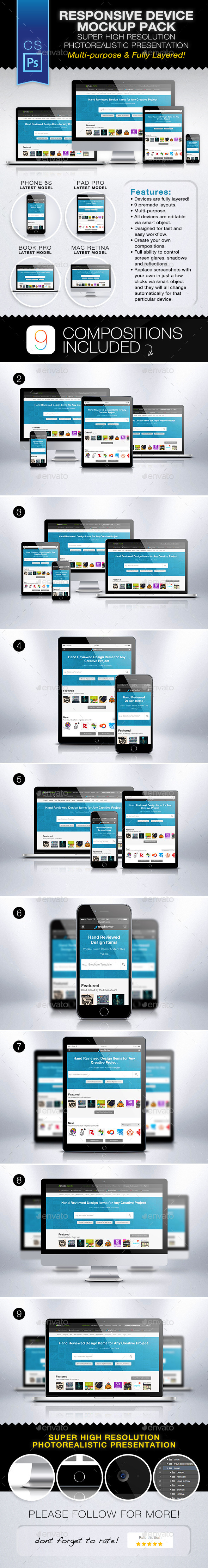 Responsive Device Mockup Pack - Multiple Displays