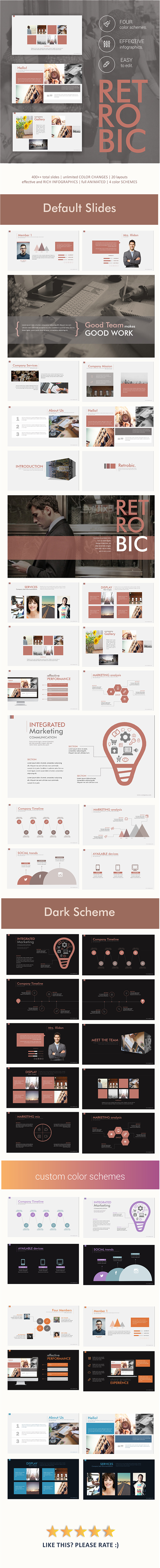 Retrobic PowerPoint Template - Business PowerPoint Templates