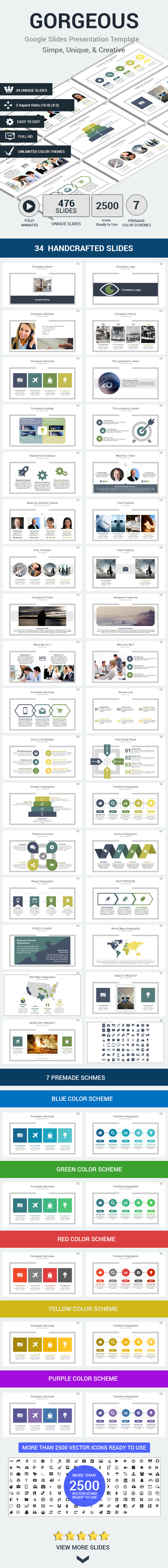 Google Slides Presentation Template - Google Slides Presentation Templates