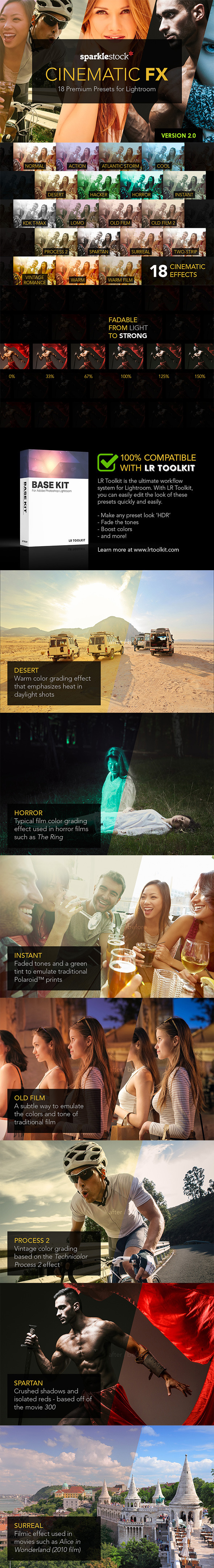 Cinematic FX for Lightroom - Cinematic Lightroom Presets