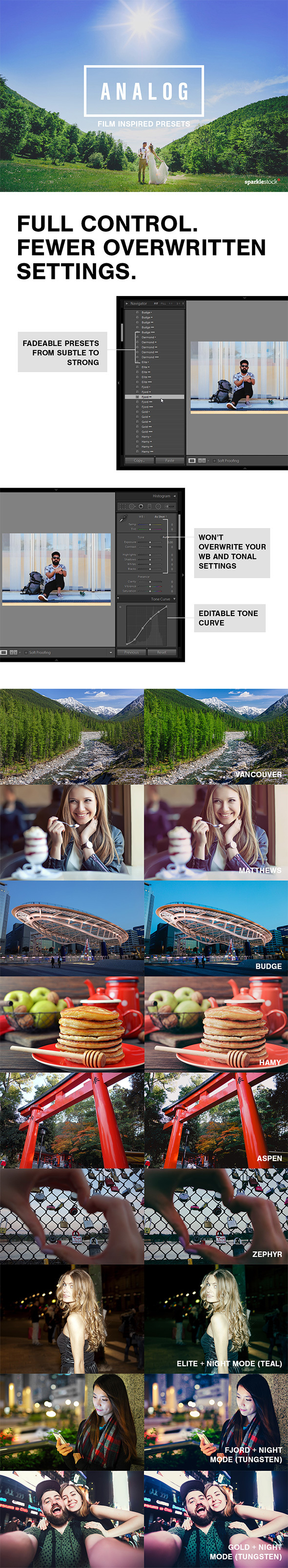 Film Inspired Lightroom Presets - Film Lightroom Presets