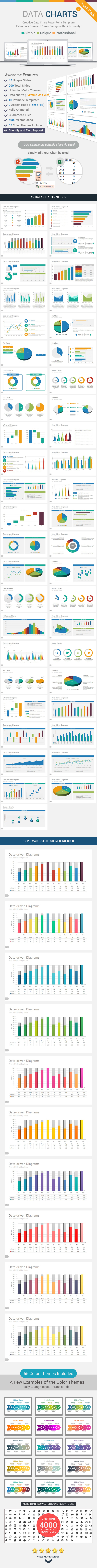 Data Charts 2 PowerPoint Presentation Template - Finance PowerPoint Templates