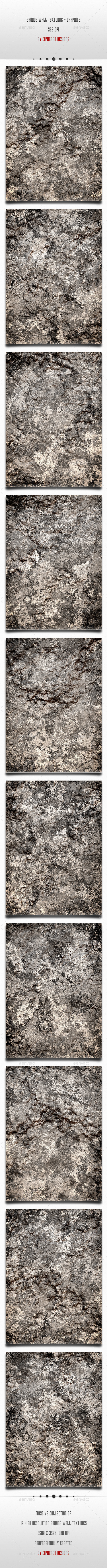 Grunge Wall Textures - Graphite - Industrial / Grunge Textures