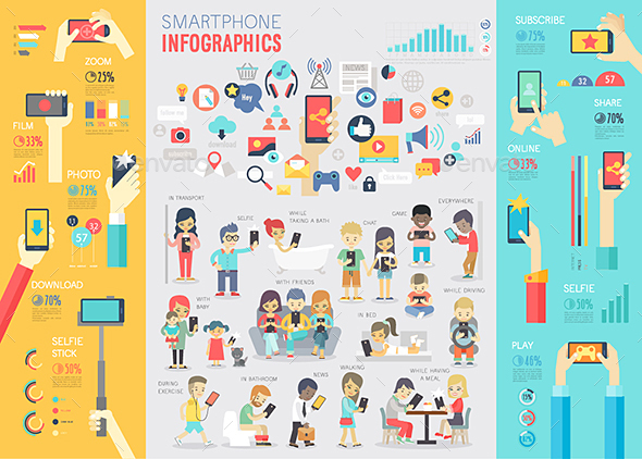 Smartphone Infographic Set. - Communications Technology