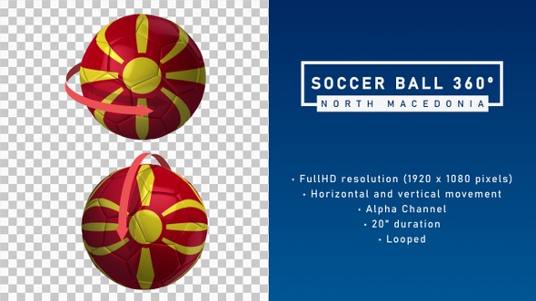 Soccer Ball 360º - North Macedonia