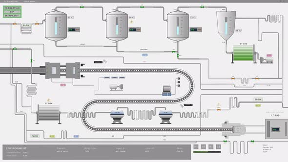 Modern Software Interface Managing Production Process At Industrial ...