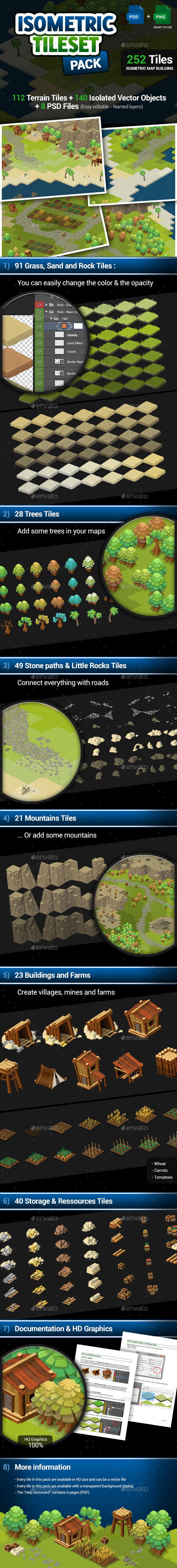 Isometric Tileset - Map Creation Pack - Tilesets Game Assets