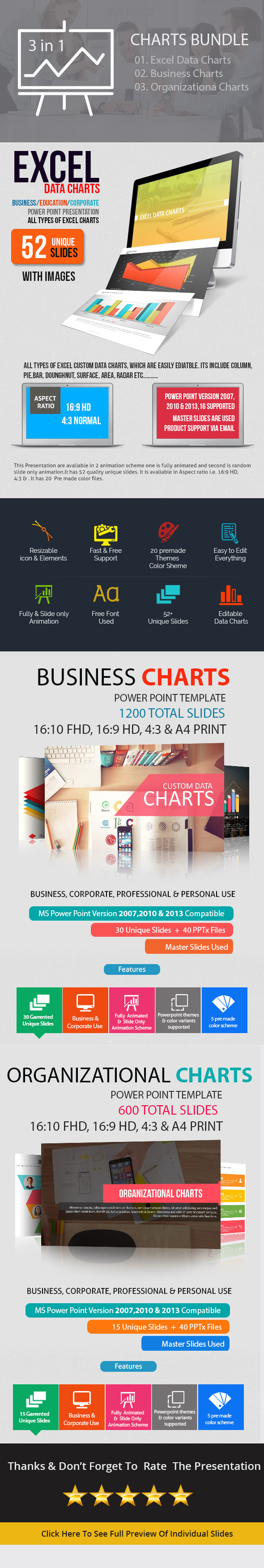 Charts Bundle 3 in 1 Power Point Presentation - Business PowerPoint Templates