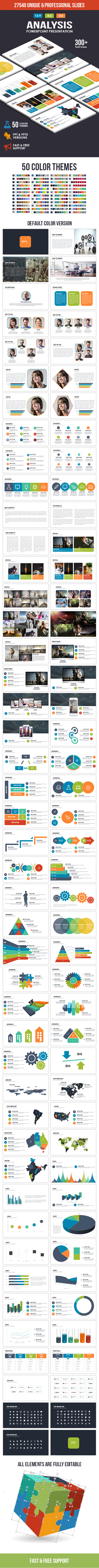 Analysis PowerPoint Template - Business PowerPoint Templates