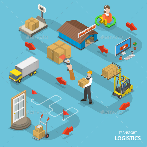 Transport Logistics Isometric Concept - Services Commercial / Shopping