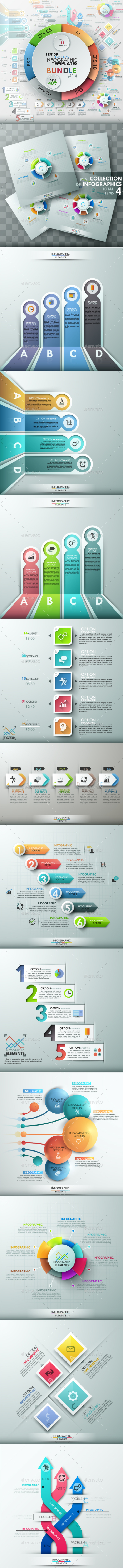 The Fourteenth Bundle Of Bestsellers - Infographics