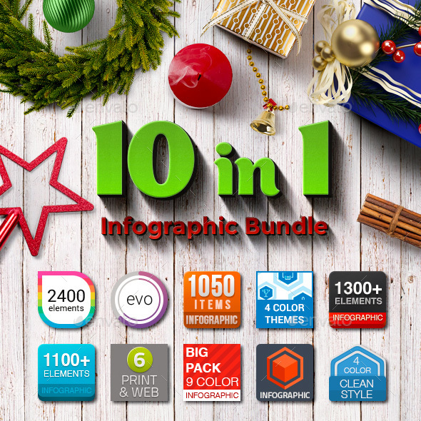 Bundle 10 in 1 Infographic - Infographics