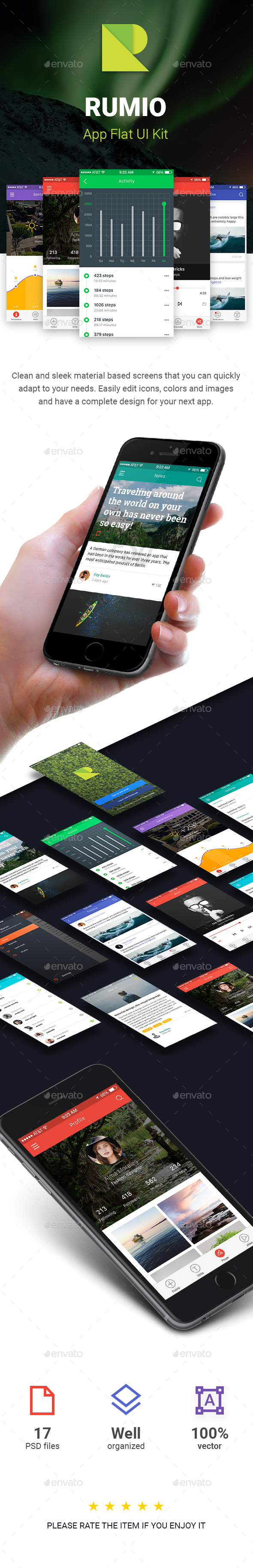 Rumio Flat iOS UI Kit - User Interfaces Web Elements