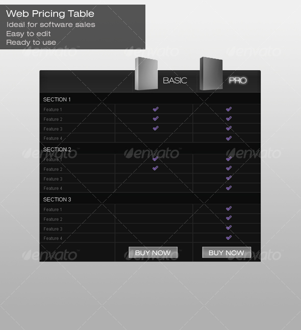 Software Price Table - Web Elements