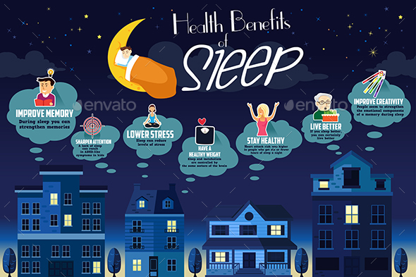 Health Benefits of Sleep Infographic - Conceptual Vectors
