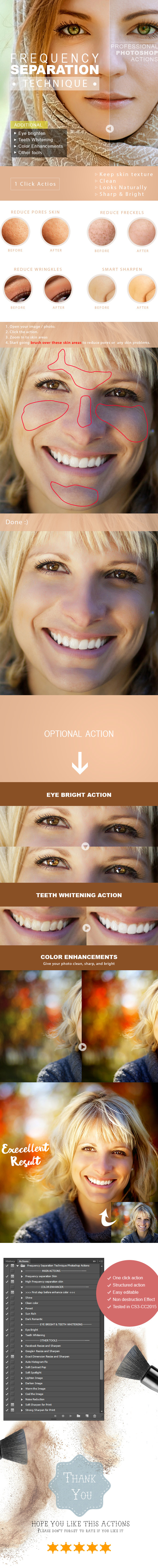 Frequency Separation Technique - Photoshop Actions - Photo Effects Actions