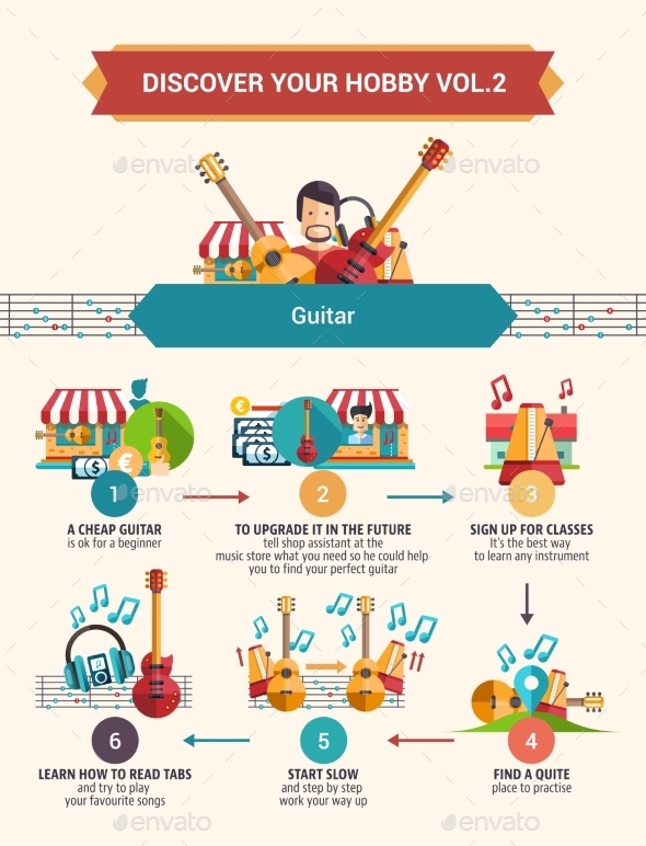 Guitar Hobby Flat Design Poster - Miscellaneous Conceptual