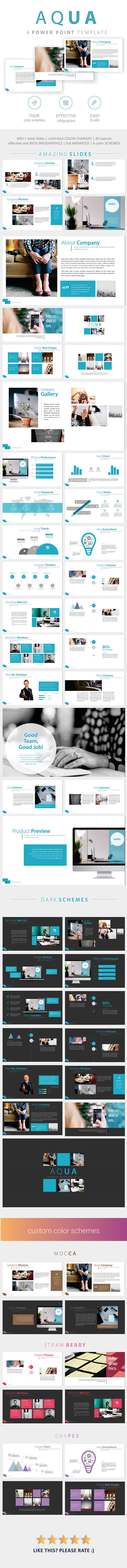 Aqua PowerPoint Template - Business PowerPoint Templates