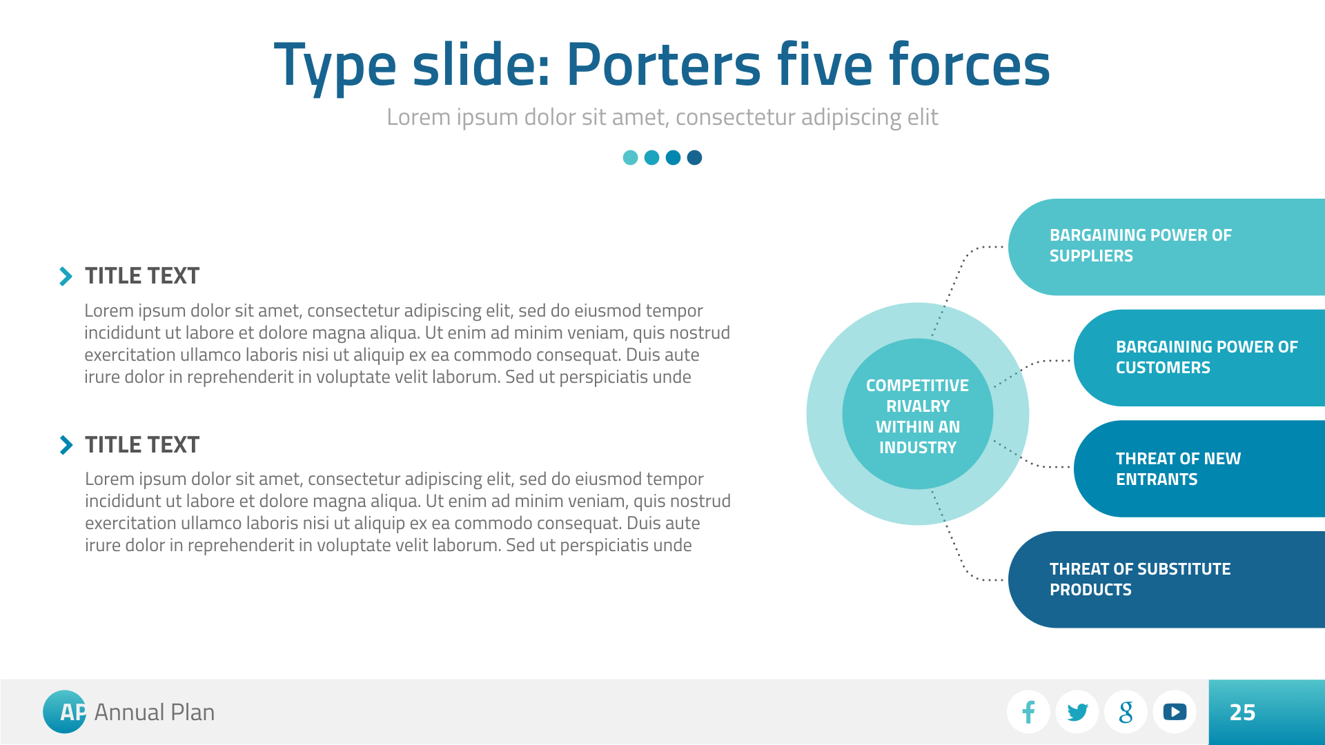 Annual Plan PowerPoint by Site2max | GraphicRiver