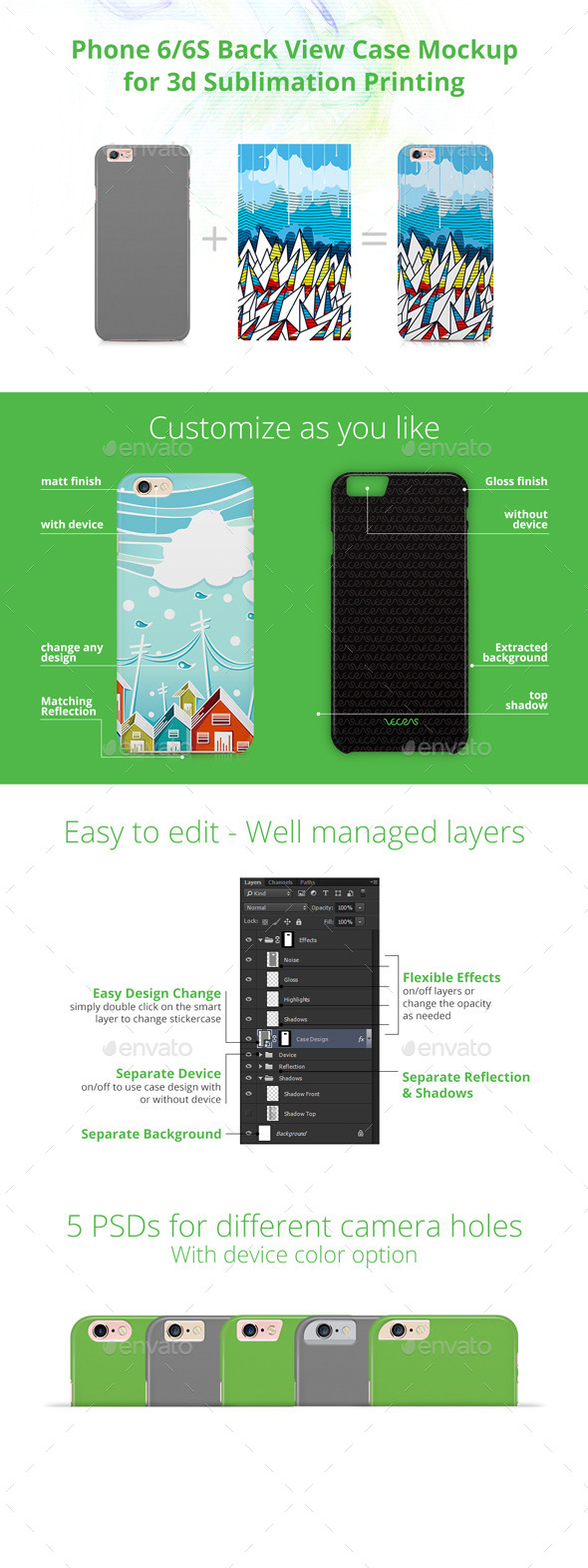 Phone 6/6S 3d Case Design Mockup- Back View