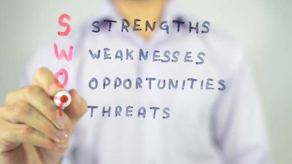 Swot, Concept, , Analysis business Strategy alt