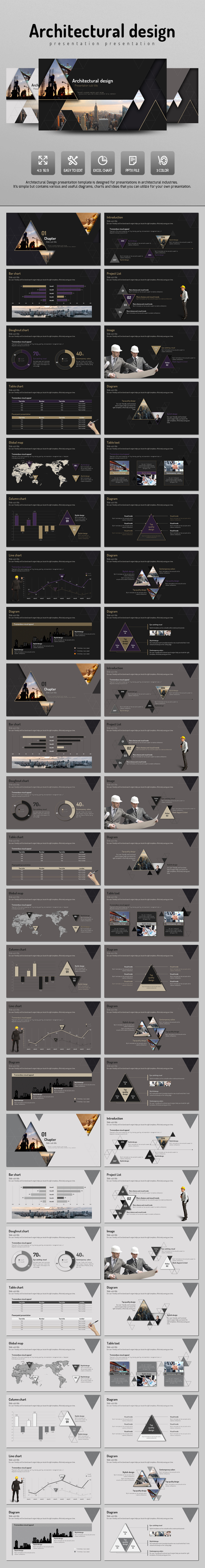 Architectural Design - PowerPoint Templates Presentation Templates