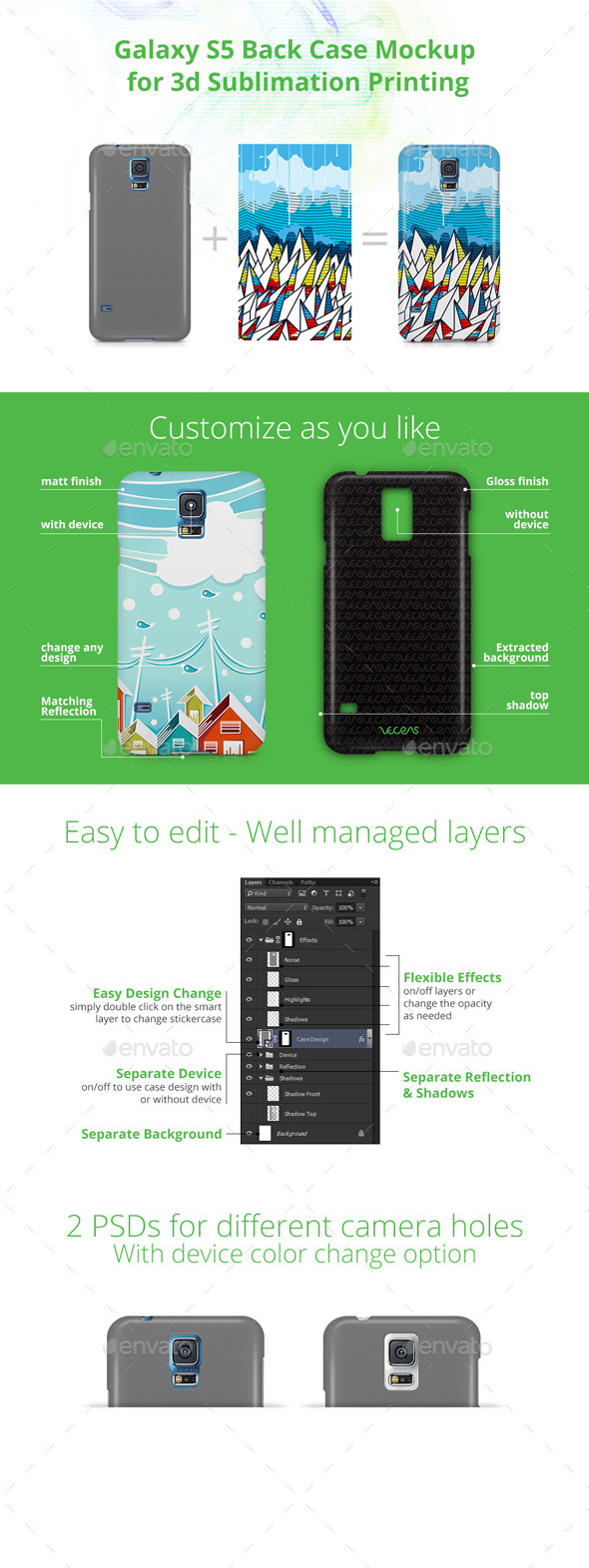 Galaxy S5 Case Design Mockup for 3d Sublimation Printing - Back View
